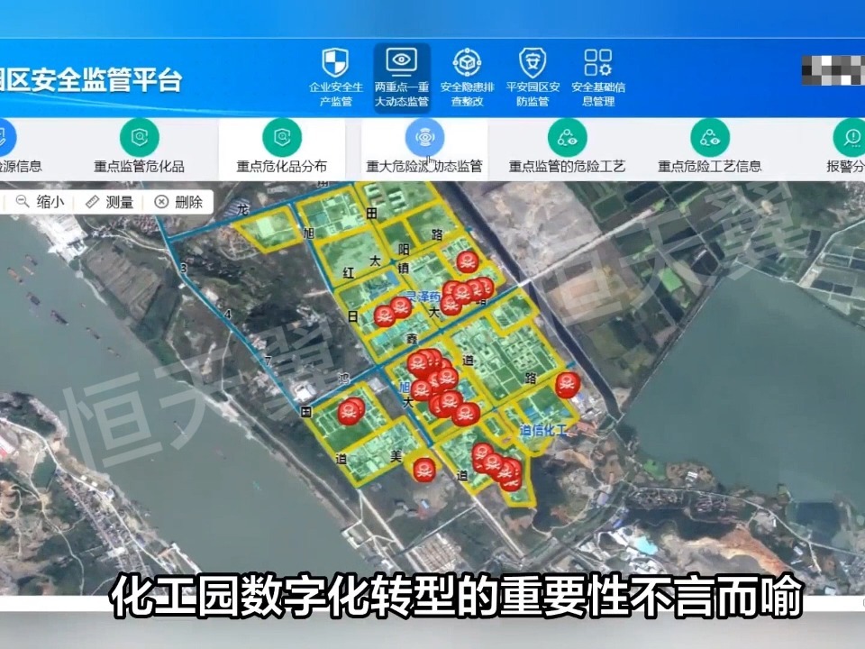 从传统到智慧的化工园区数字化转型升级方案哔哩哔哩bilibili