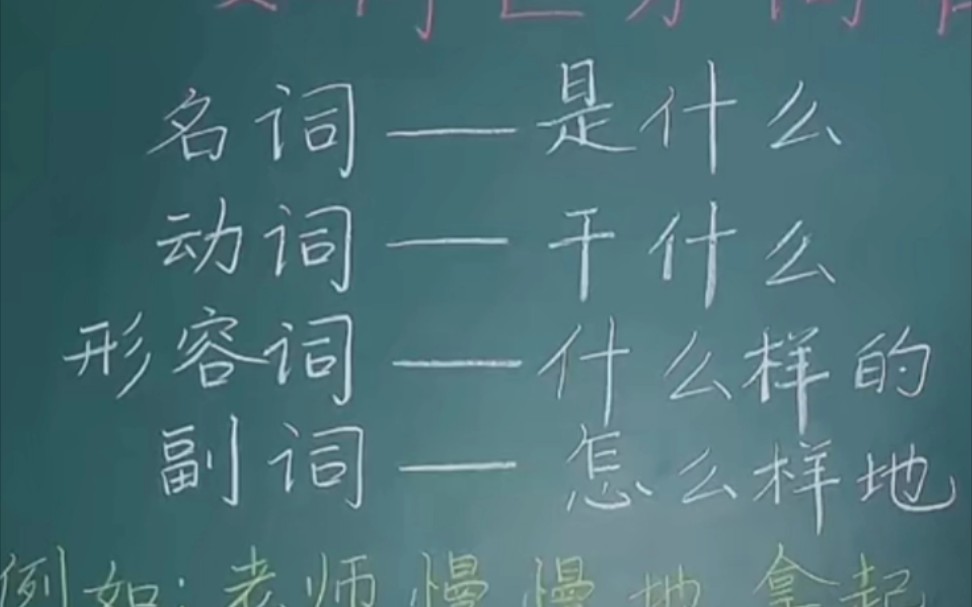 小学语数外思维学习DIY哔哩哔哩bilibili