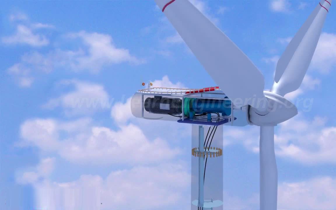 【风力发电机】风力发电机是如何工作的,看完视频我也会制作了【乐喷
