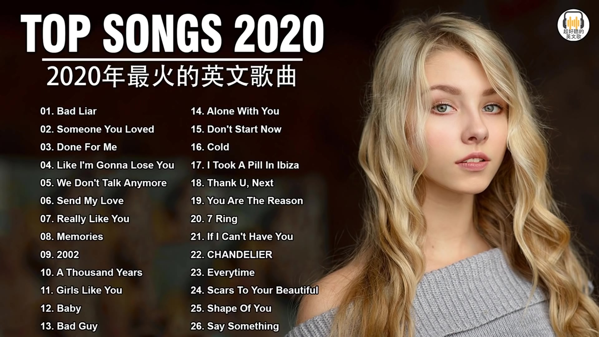 [图]2020年最火的英文歌曲 + 歐美流行音樂 + 超好聽中文+英文歌曲(精心挑選) 2020最近很火的英文歌 + KKBOX綜合排行榜 2020_2