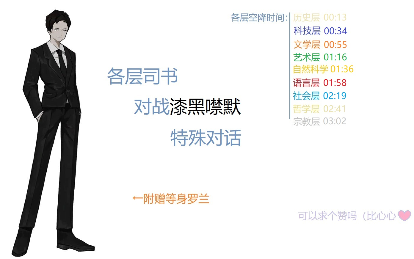 废墟图书馆各层司书对战漆黑噤默的特殊对话