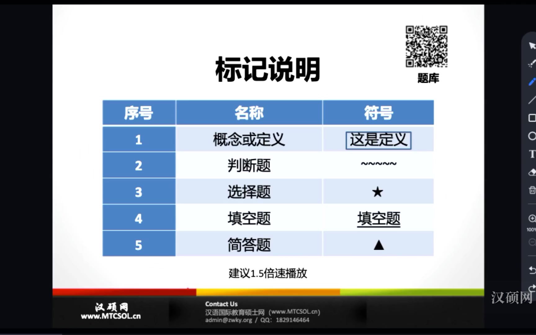 《现代汉语》(含题库)考点带划32【汉硕】汉语国际教育硕士哔哩哔哩bilibili