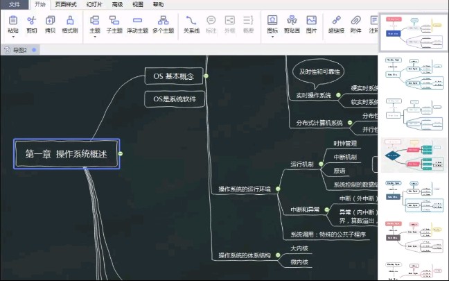 王道操作系统第一章概述思维导图制作过程哔哩哔哩bilibili