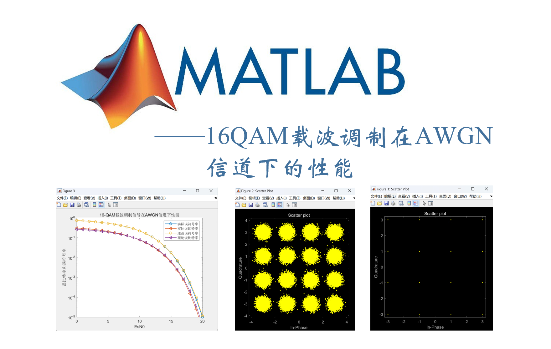 MATLAB仿真16QAM在AWGN信道下的性能分析(包括误码率和误比特率)16QAM星座映射图,以及加噪声之后的星座映射图哔哩哔哩bilibili