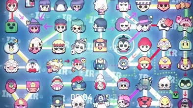 荒野乱斗任务关系图,待改进