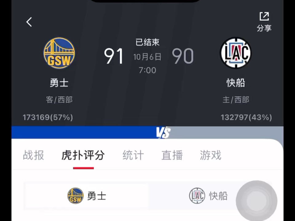 NBA季前赛勇士91:90快船,林迪沃特斯最后1.6秒接边线球完成三分绝杀,赛后虎扑评论哔哩哔哩bilibili