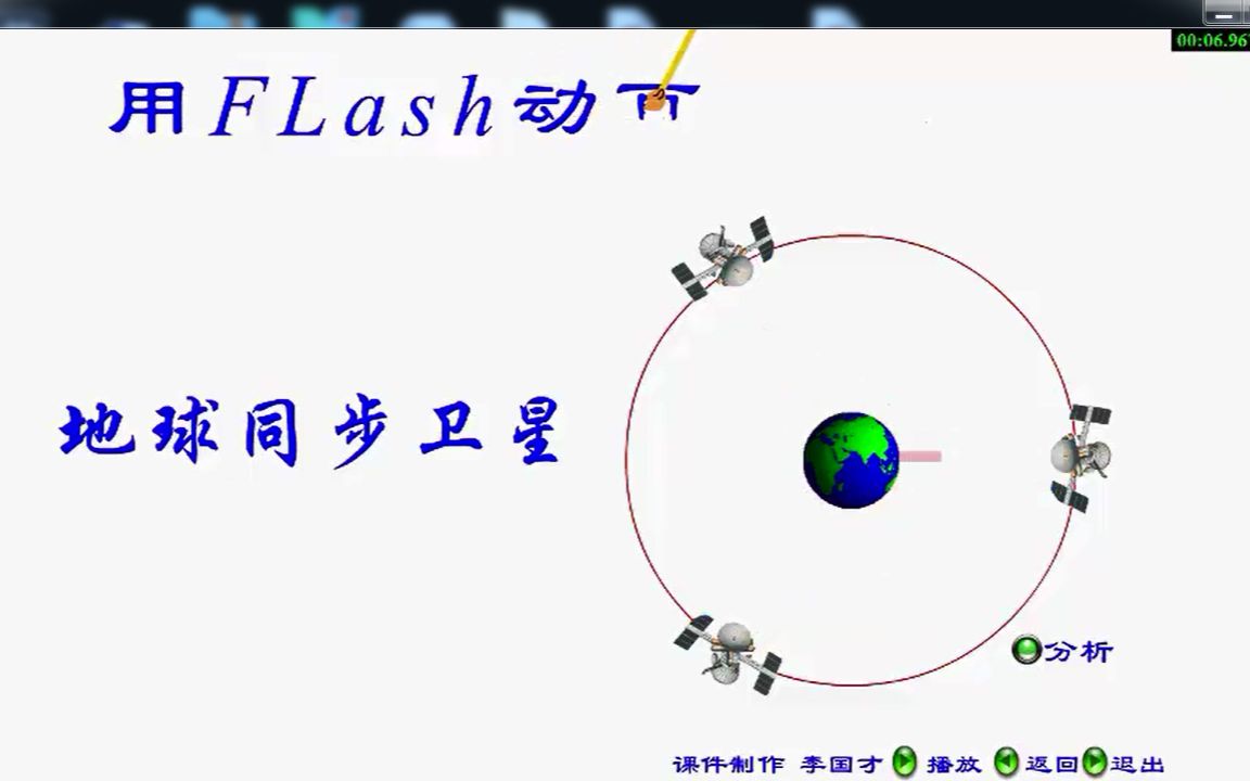 万有引力定律【地球同步卫星】哔哩哔哩bilibili