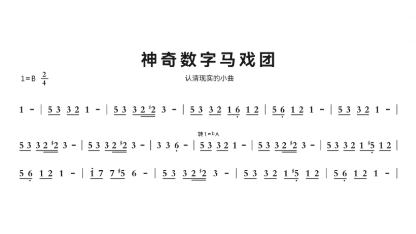 [图]【扒谱】认清现实的小曲