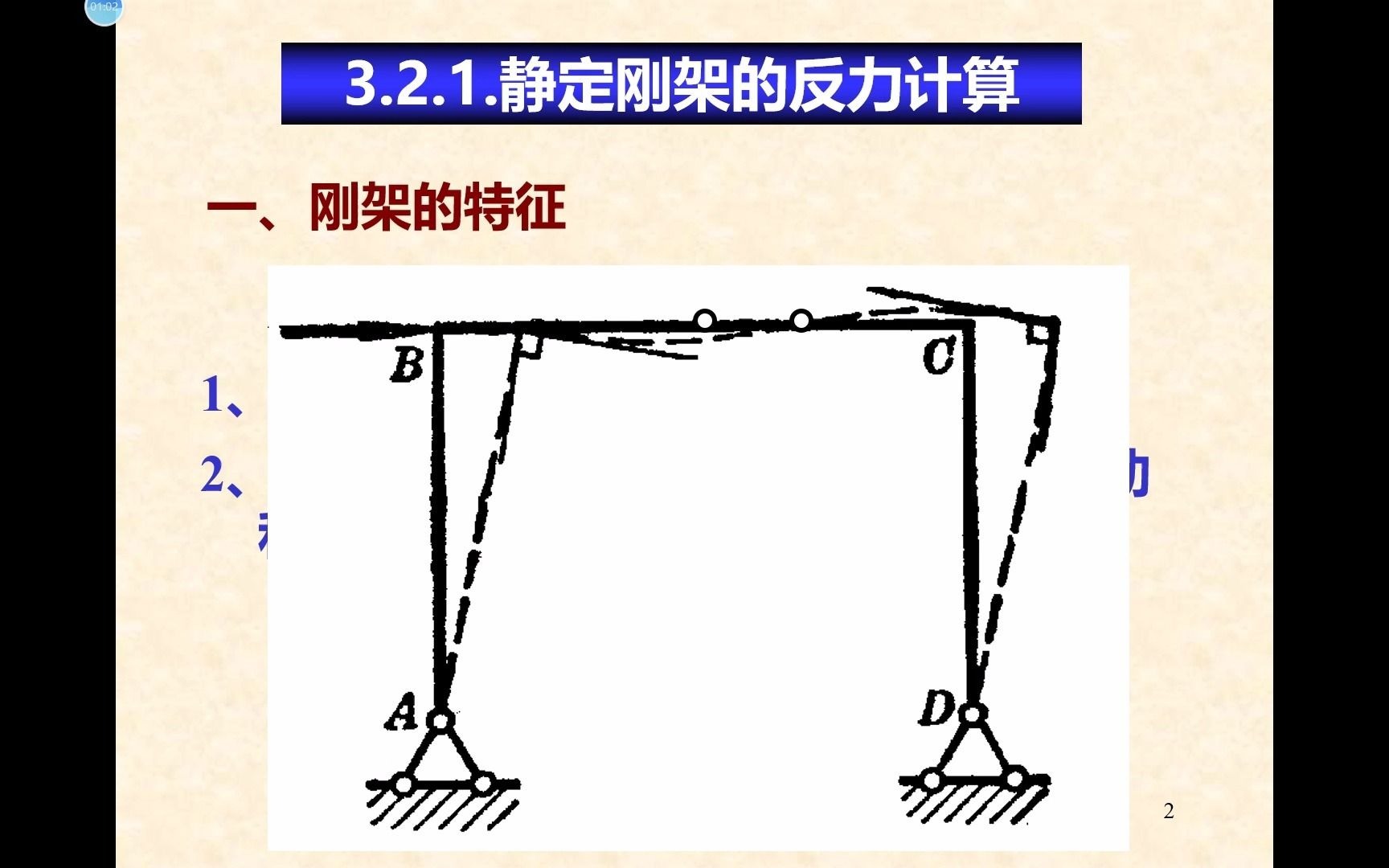 3.2.1 结构力学 — 静定刚架支座反力计算哔哩哔哩bilibili