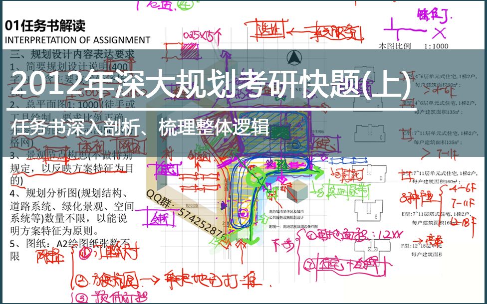 [图]HUP设计 | 上 | 2012年深圳大学城乡规划考研快题方案解析|住区及城市公共服务设施规划设计任务书解读