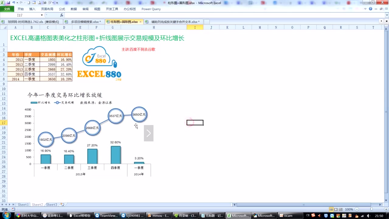 EXCEL高逼格组合图表之柱形图+圆环折线图 小白也能学的会哔哩哔哩bilibili