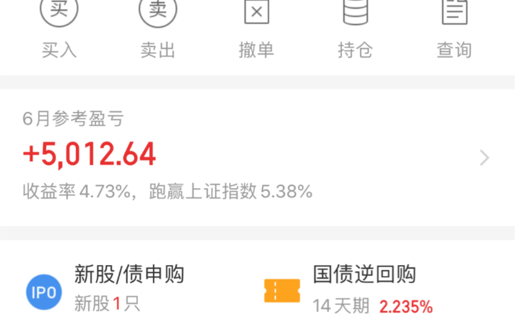 今天我躺赢了,你呢?76076?六月第四天哔哩哔哩bilibili