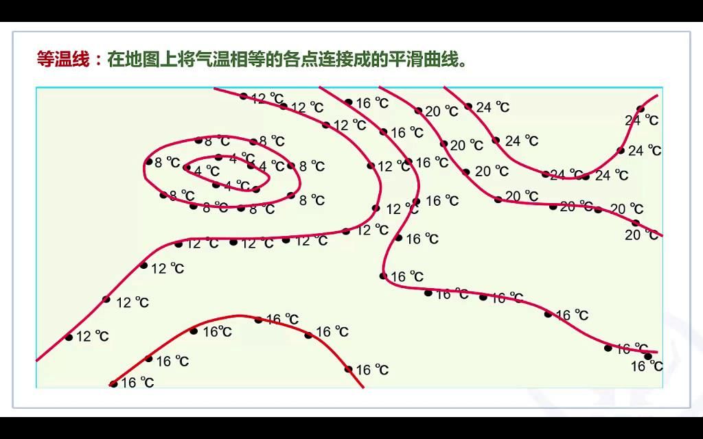 等温线图、等温线、概念、看图、世界气温分布规律、等高线、温度、温差、延伸方向、弯曲方向、季节、海陆、应用(9.5分)哔哩哔哩bilibili