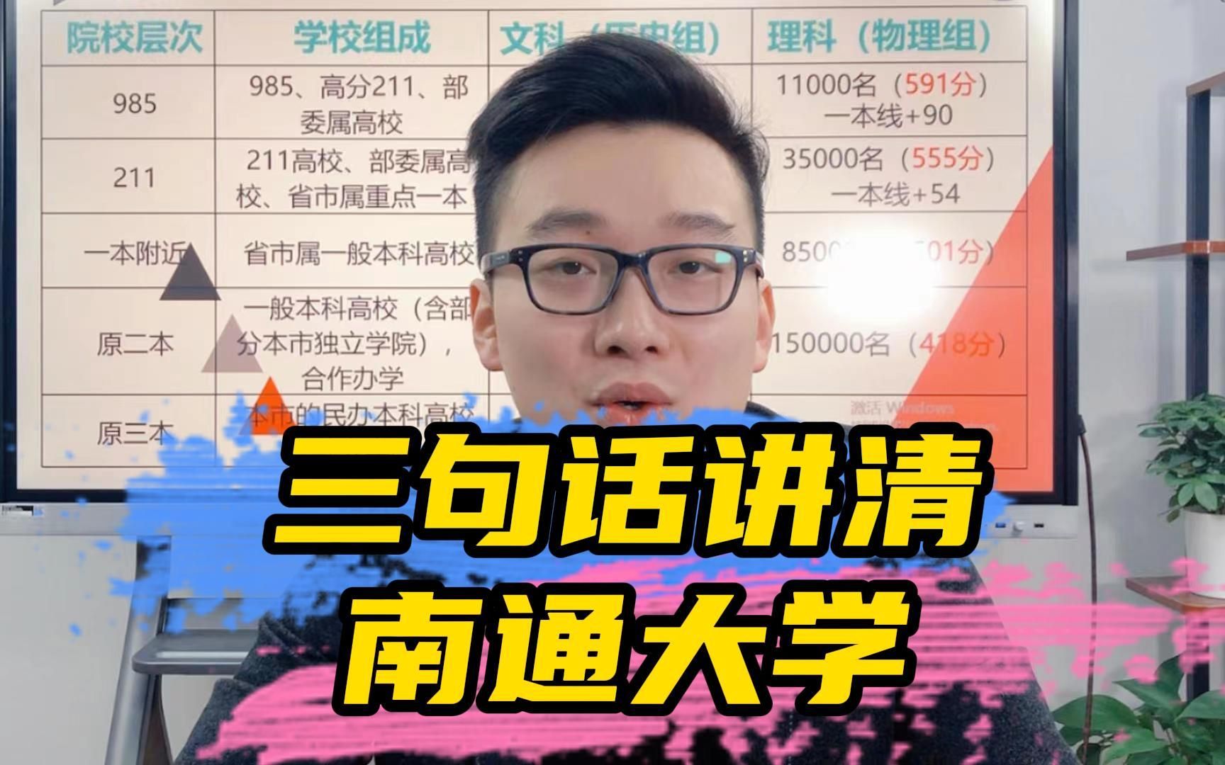 南通大学怎么样,有哪些强势专业,以后好就业吗哔哩哔哩bilibili