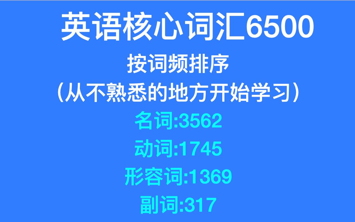 英语核心词汇6500[词频排序版][六级考研词汇]哔哩哔哩bilibili