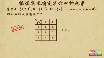 Download Video: 高中数学必修1动画教学视频 根据要求确定集合中的元素