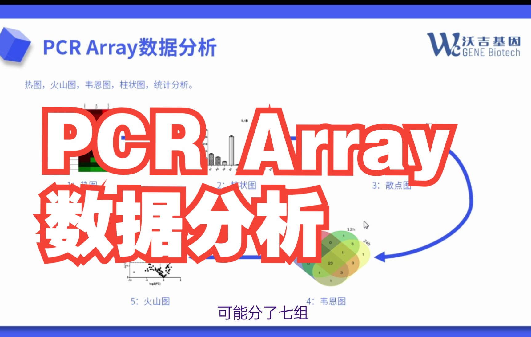 PCR Array数据分析哔哩哔哩bilibili