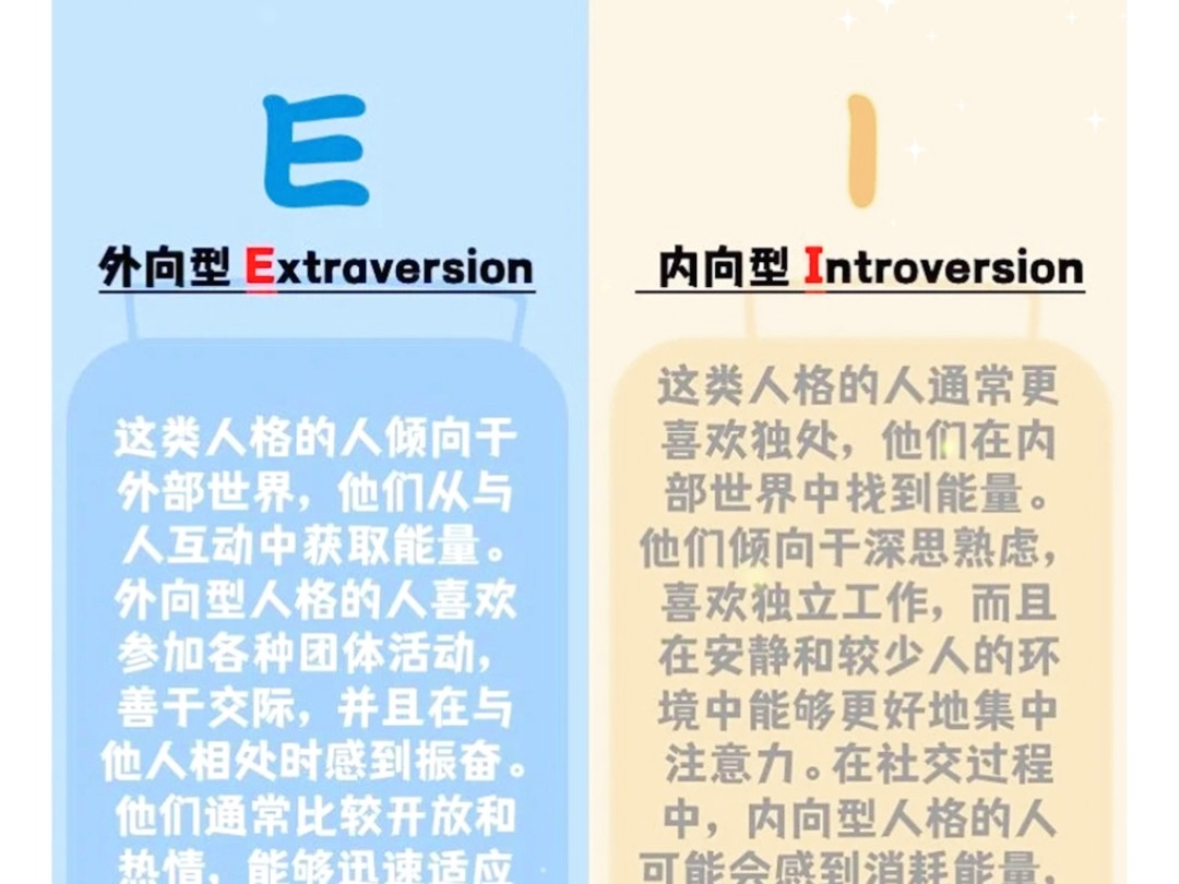 mbti|什么是I人?什么是e人哔哩哔哩bilibili