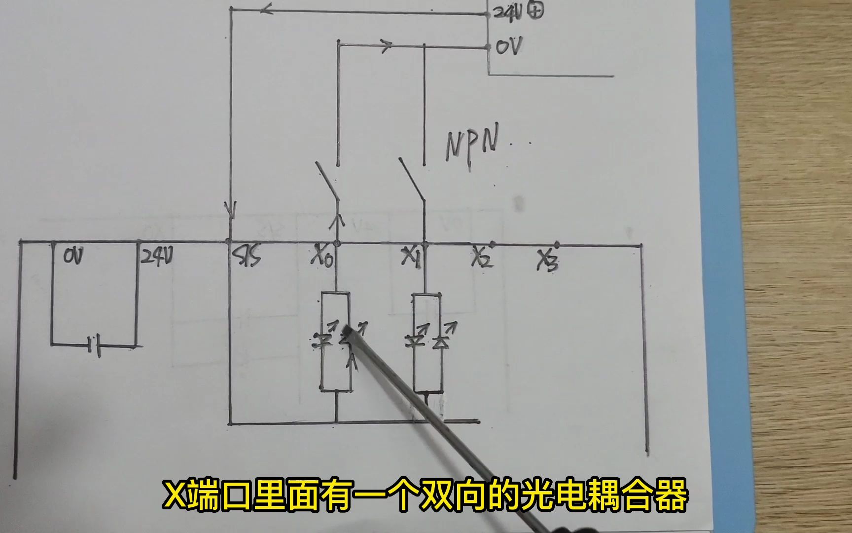 FX3U的S/S端口是什么用途,输入端口采用NPN方式如何接线?哔哩哔哩bilibili