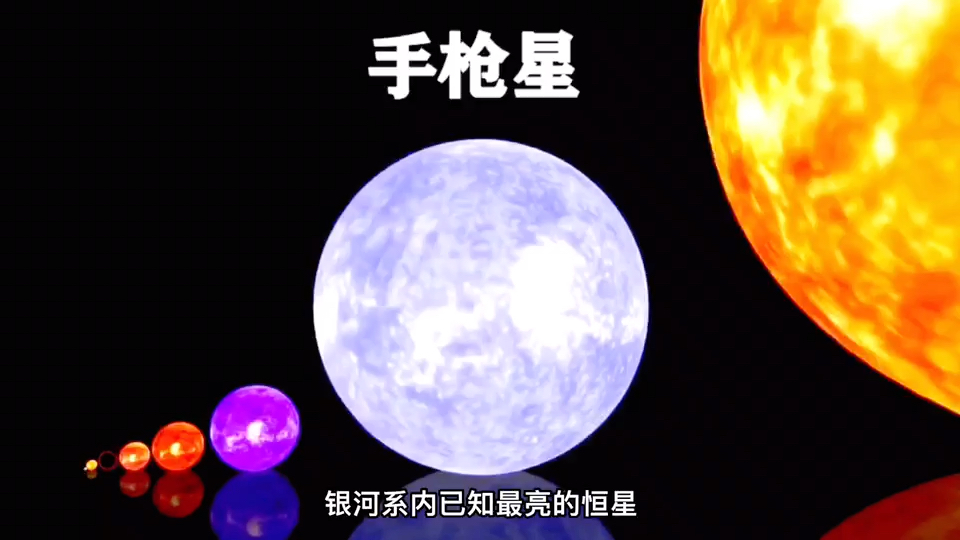 那个星球最大你知道吗?哔哩哔哩bilibili