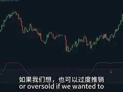 Download Video: Tradingview 的秘密：89% 盈利交易的 STC 指标策略