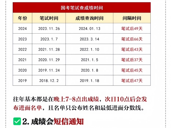 国考笔试结束,多久可以查成绩?哔哩哔哩bilibili