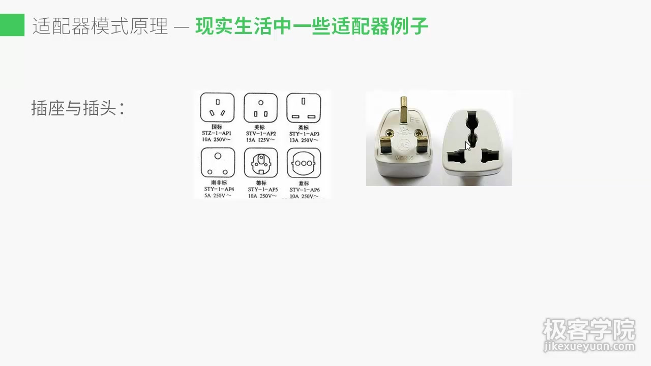 java设计模式23种设计模式视频(第07~09章适配器模式 外观模式 模板模式)java设计模式入门到精通全套视频教程全哔哩哔哩bilibili