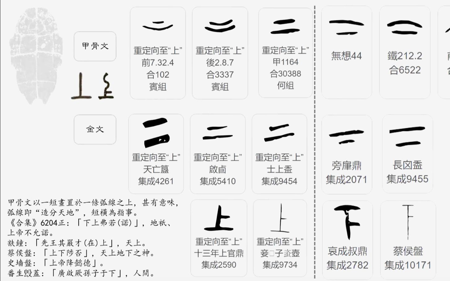 [图]说文解字丨上：最大的上下是天地