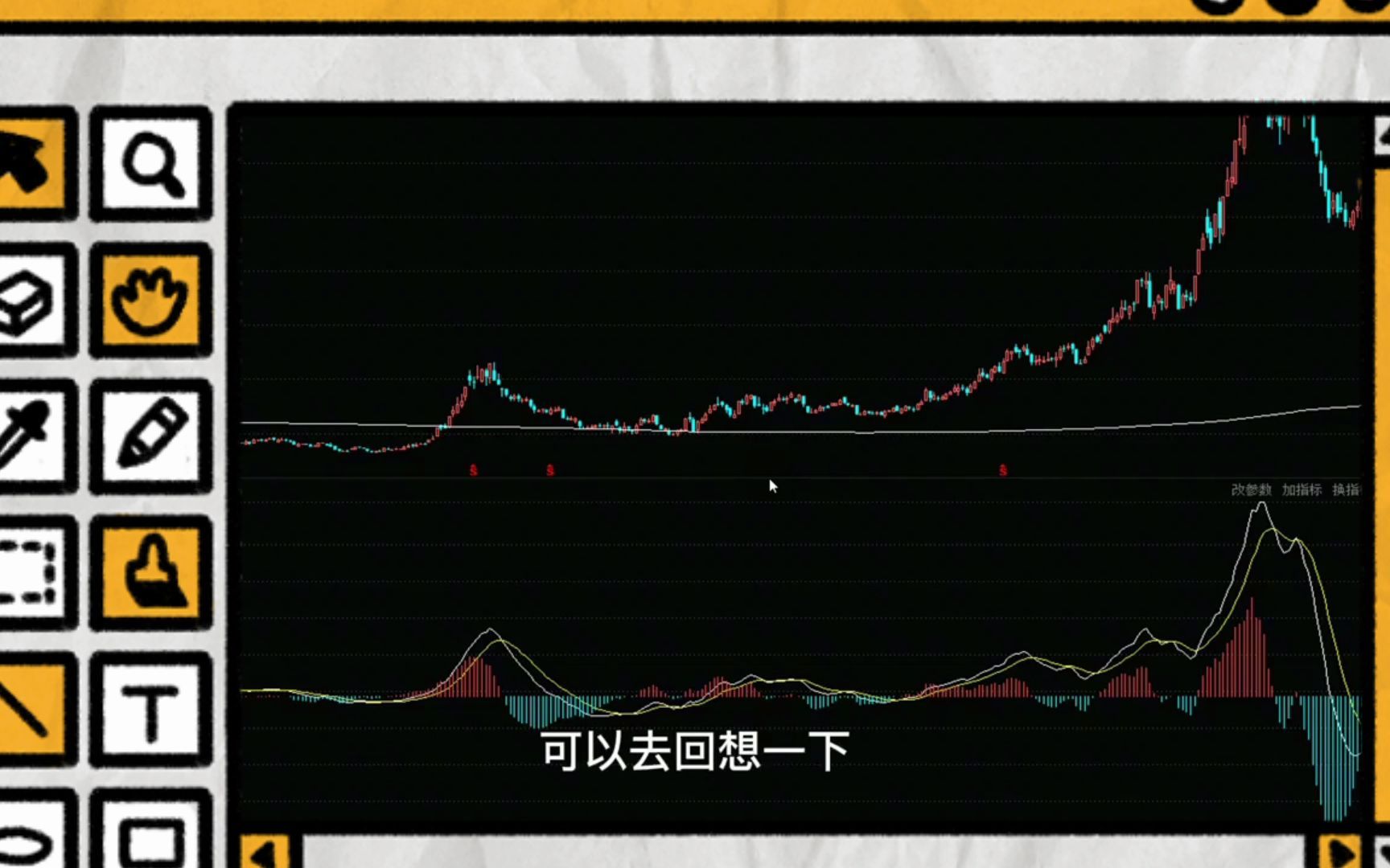 中国股市真正厉害的人:一辈子死记一指标就够了,看懂赚到怀疑人生!哔哩哔哩bilibili