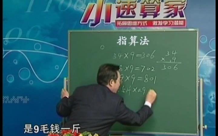 【一分钟奇趣数学】(儿童向)2、指算法加法减法等合集哔哩哔哩bilibili