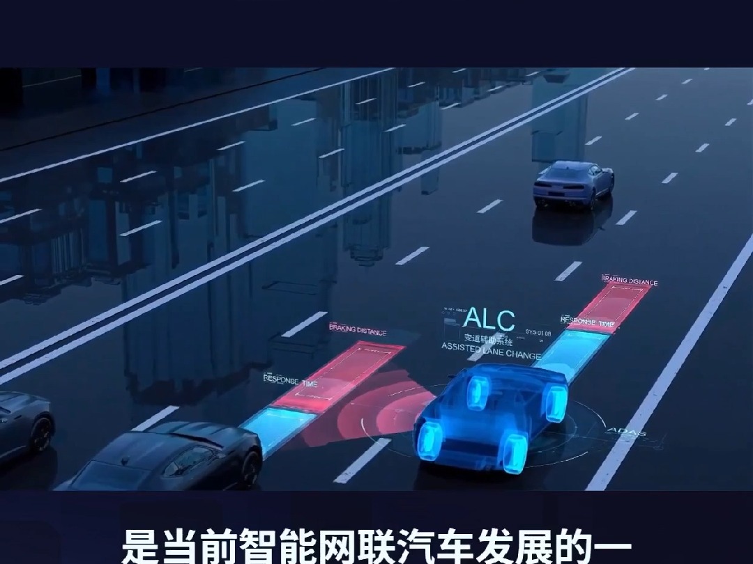 2024智能网联汽车渗透率或超60%,L3级自动驾驶技术成亮点哔哩哔哩bilibili