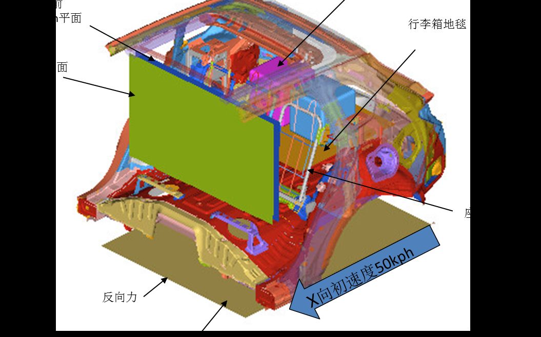 HyperWorks入门到精通001哔哩哔哩bilibili