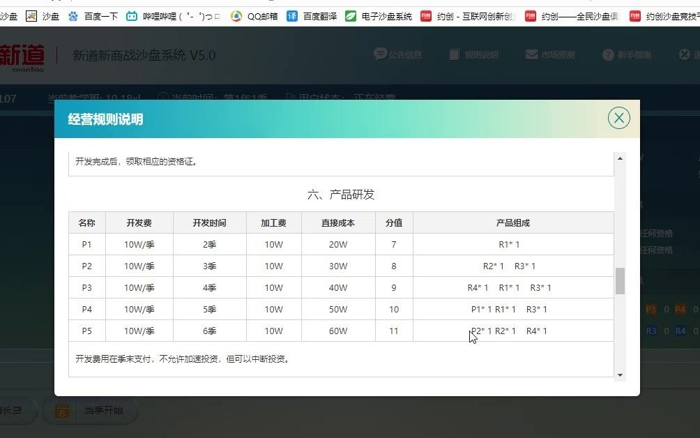 ERP沙盘商战利用Excel的市场分析哔哩哔哩bilibili