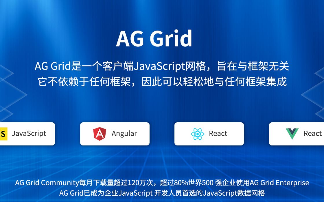 AG Grid简介哔哩哔哩bilibili