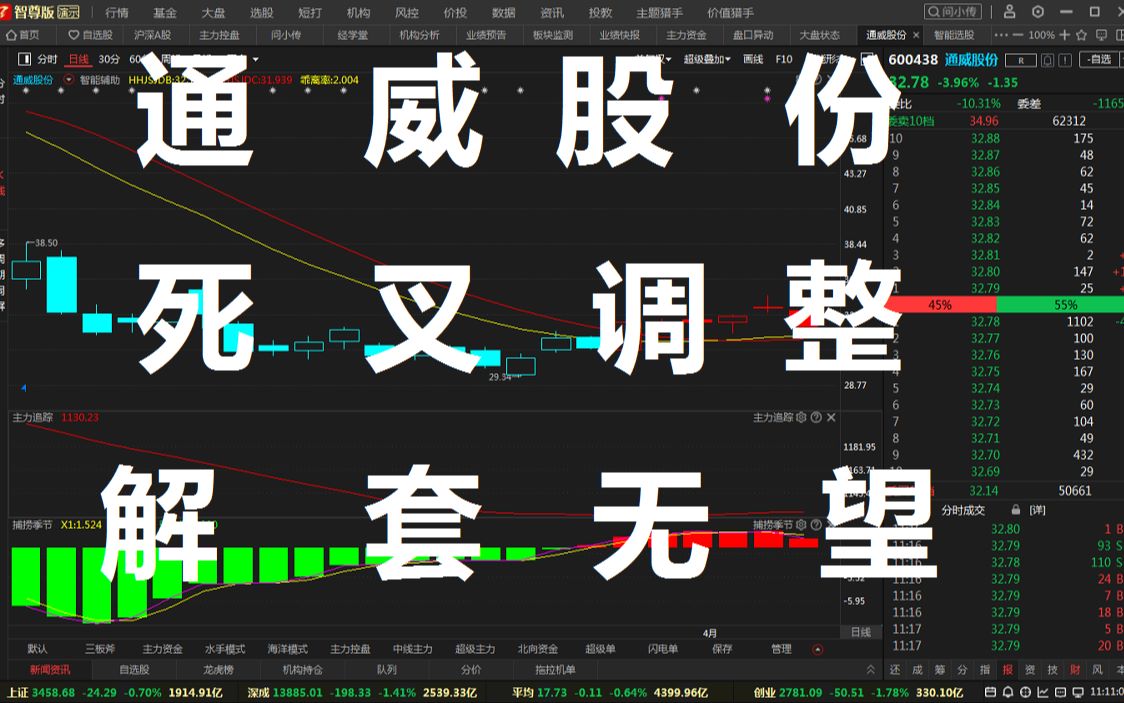 股市解说文章（股市解说文章范文） 股市讲授
文章（股市讲授
文章范文）《股市讲座视频教程》 股市行情