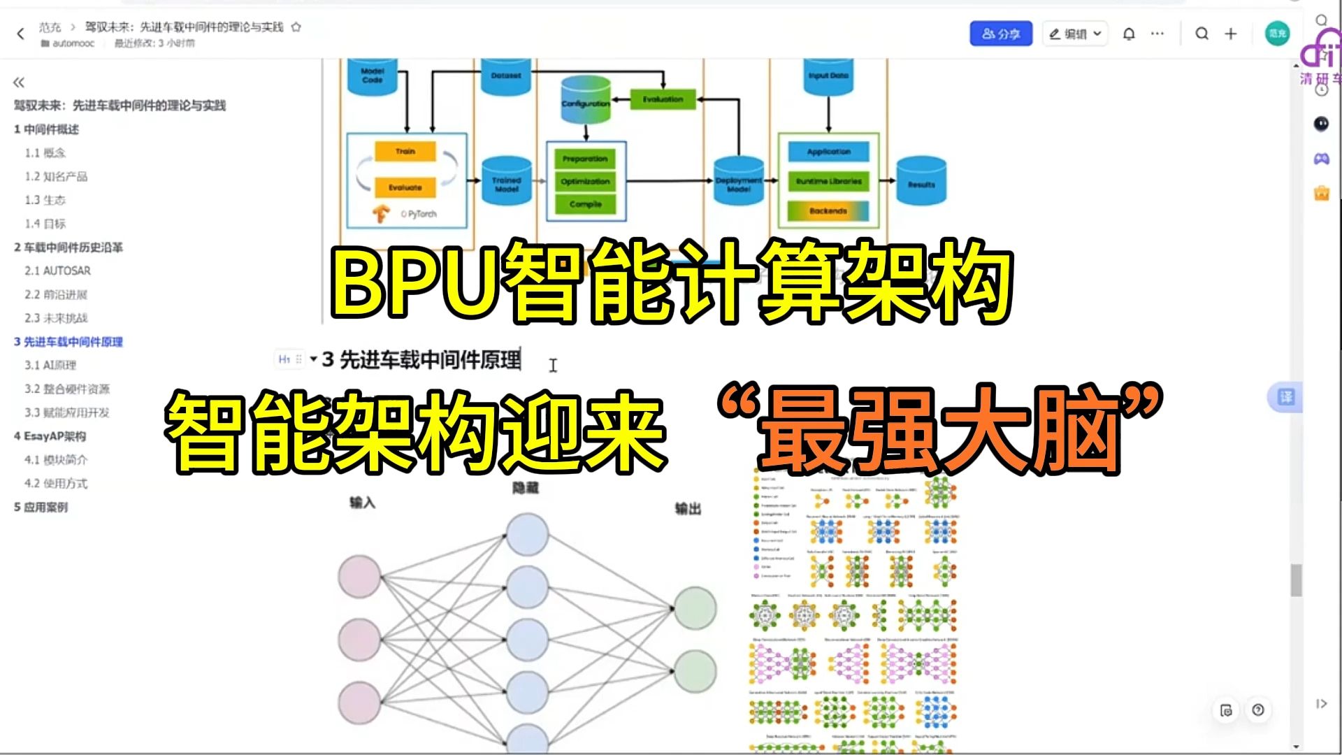 BPU智能计算架构,智能架构迎来“最强大脑”,汽车中间件赛道竞争升级哔哩哔哩bilibili