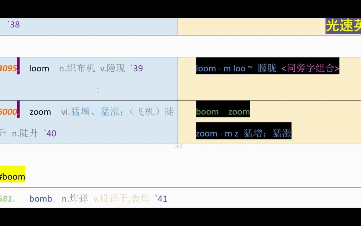 极简市场营销 、地球呺y1761023哔哩哔哩bilibili