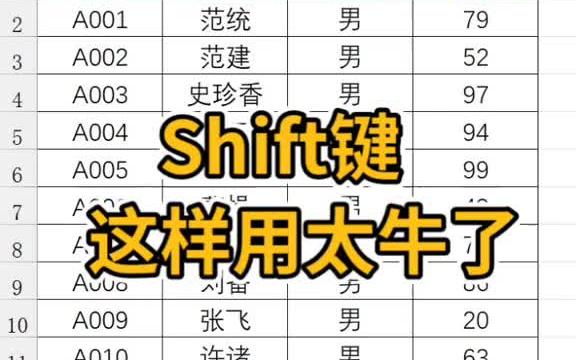 Shift键这样用哔哩哔哩bilibili