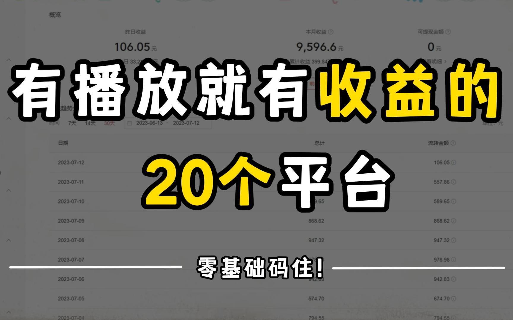 失业后,建议你收藏的20个有播放就有收益的自媒体平台,零基础转行自媒体必看哔哩哔哩bilibili