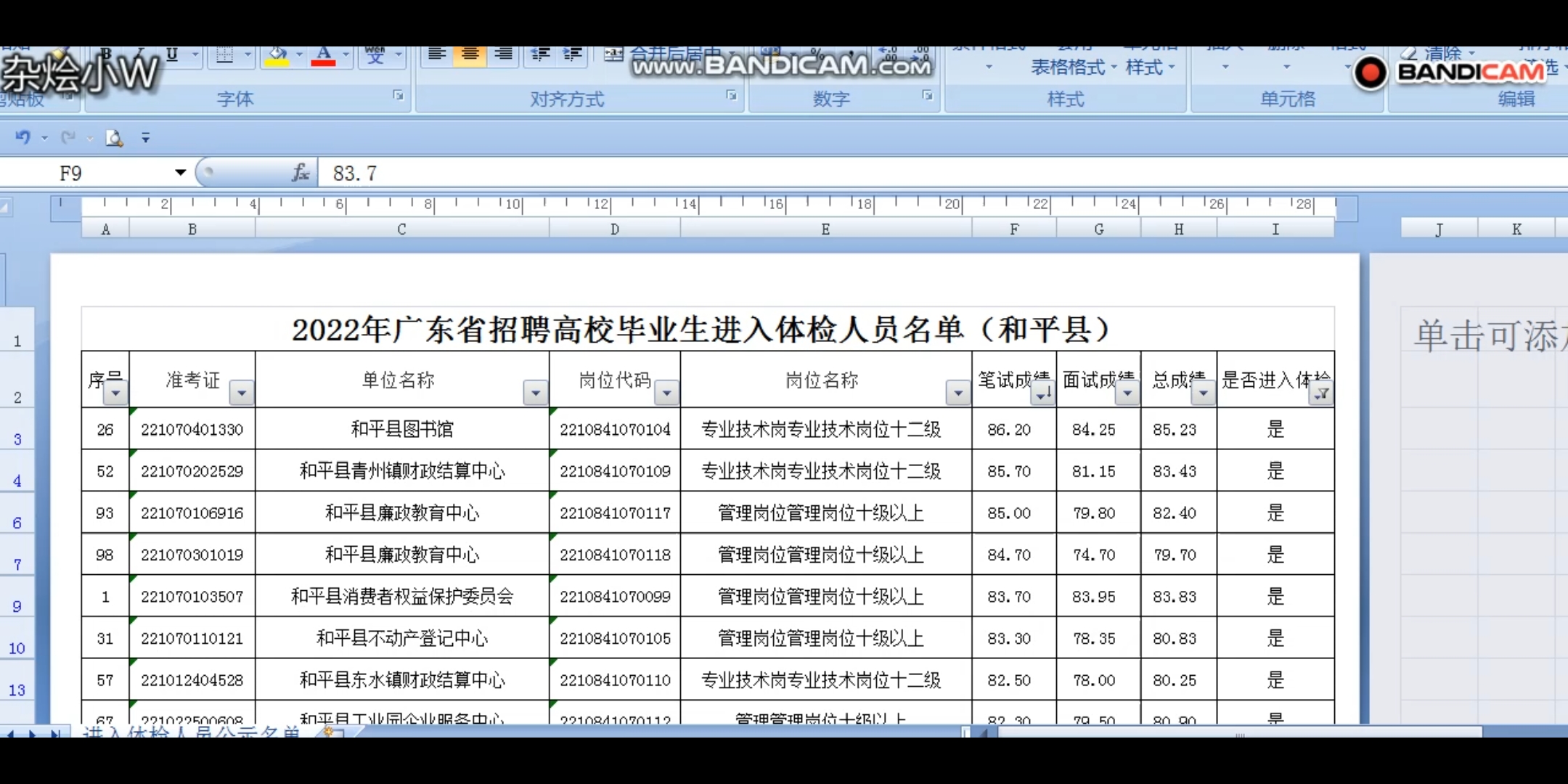 2022 广东事业单位统考 河源和平县 录用分数哔哩哔哩bilibili