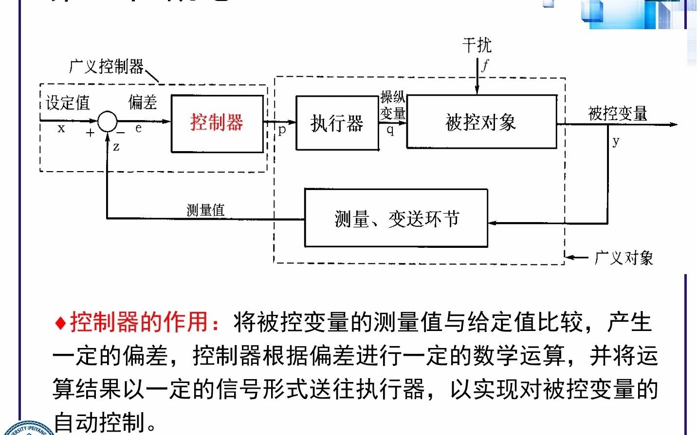 23第四章1《化工仪表及自动化》天津大学哔哩哔哩bilibili