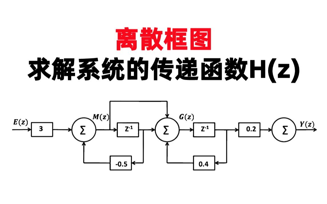 【河海大学真题】离散框图求解系统的传递函数H(z)哔哩哔哩bilibili