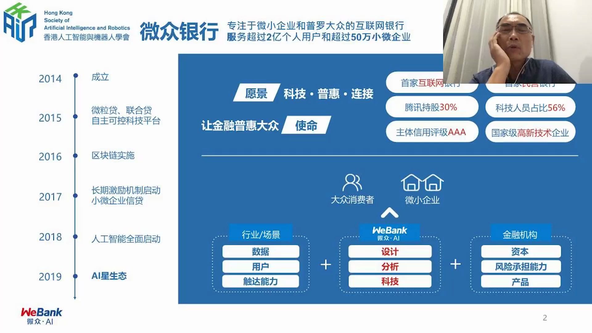 【HKSAIR 系列讲座】微众银行首席人工智能官杨强:联邦学习哔哩哔哩bilibili