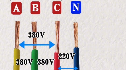 怎样理解三相四线?哔哩哔哩bilibili