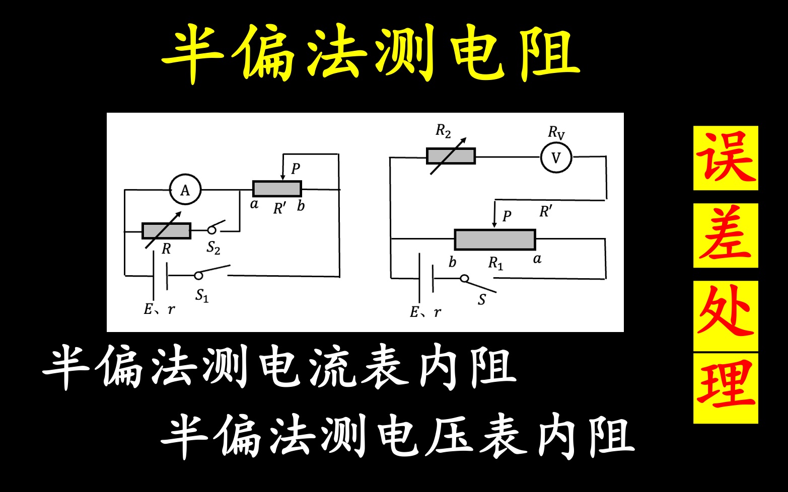 21.【半偏法测电阻+误差处理】半偏法测电流表内阻、半偏法测电压表内阻哔哩哔哩bilibili