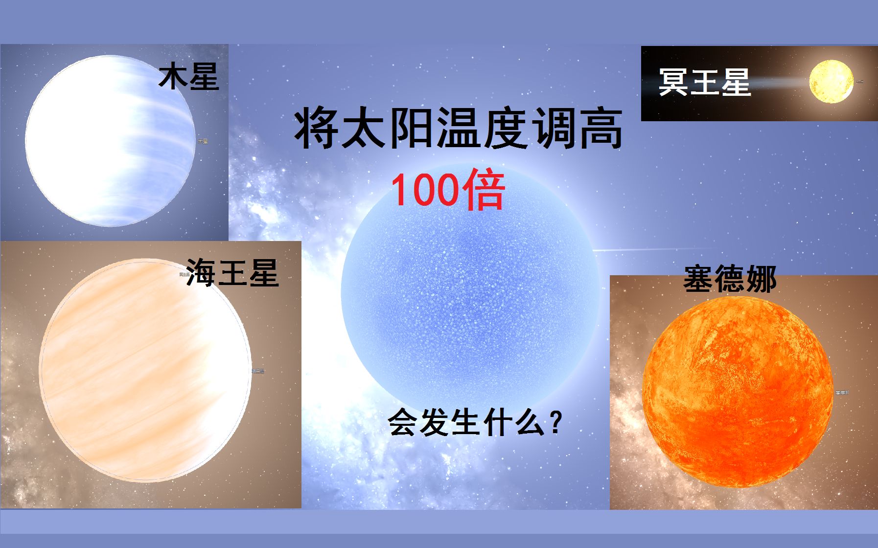 [图]【宇宙沙盒2】将太阳温度调高100倍，会发生什么？塞德娜被烧焦，冥王星成彗星……