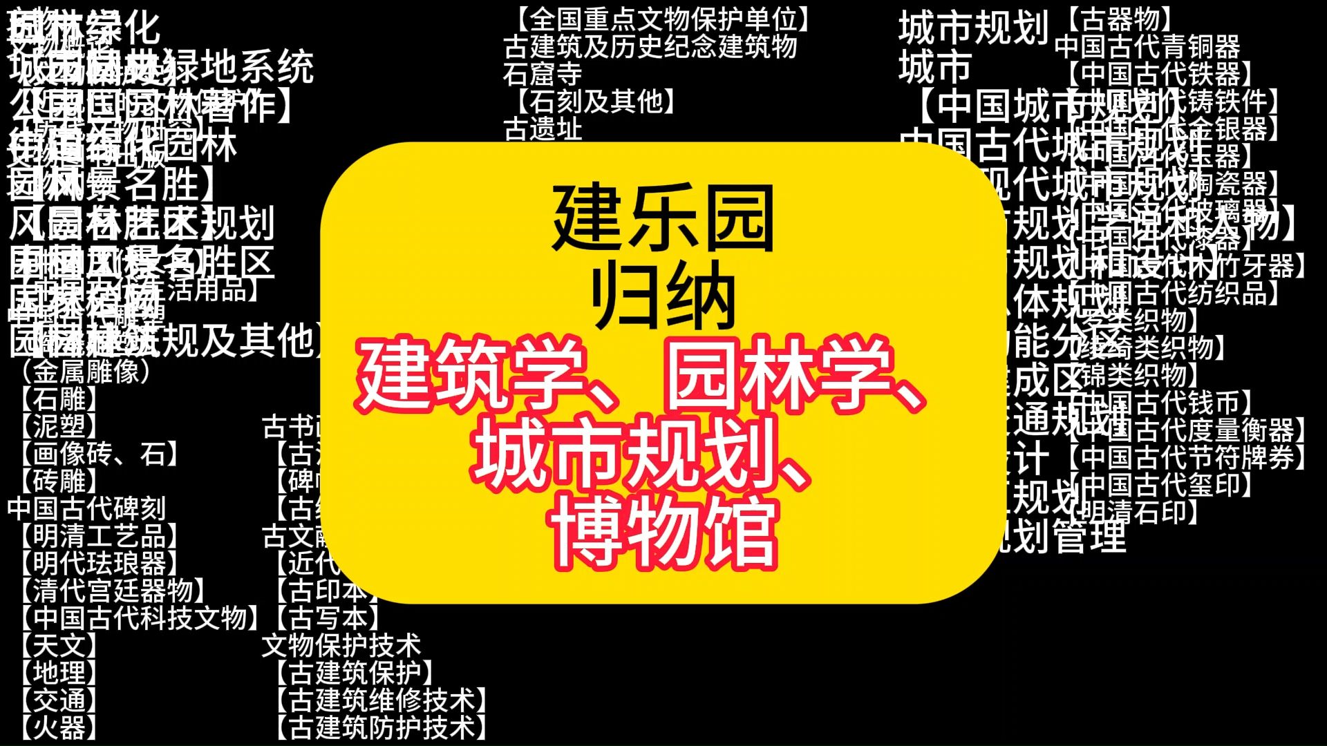 【归纳】第34周机器人建乐园,学建筑、园林、城市规划、博物馆哔哩哔哩bilibili