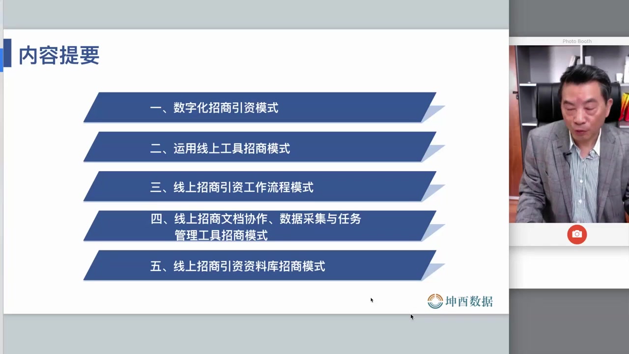 第一期直播:疫情背景下,在线招商引资方法技巧选择哔哩哔哩bilibili