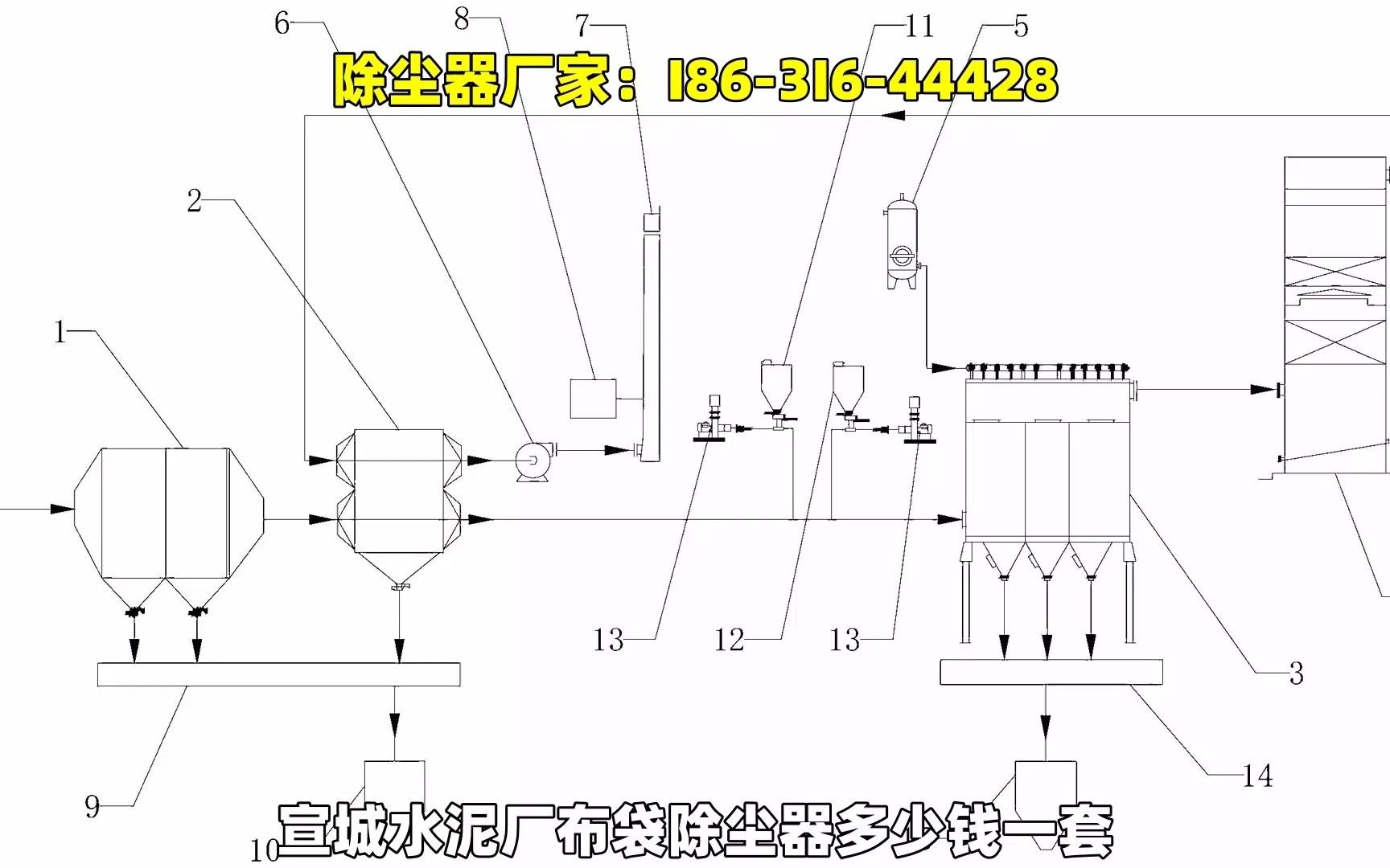 宣城水泥厂布袋除尘器多少钱一套哔哩哔哩bilibili