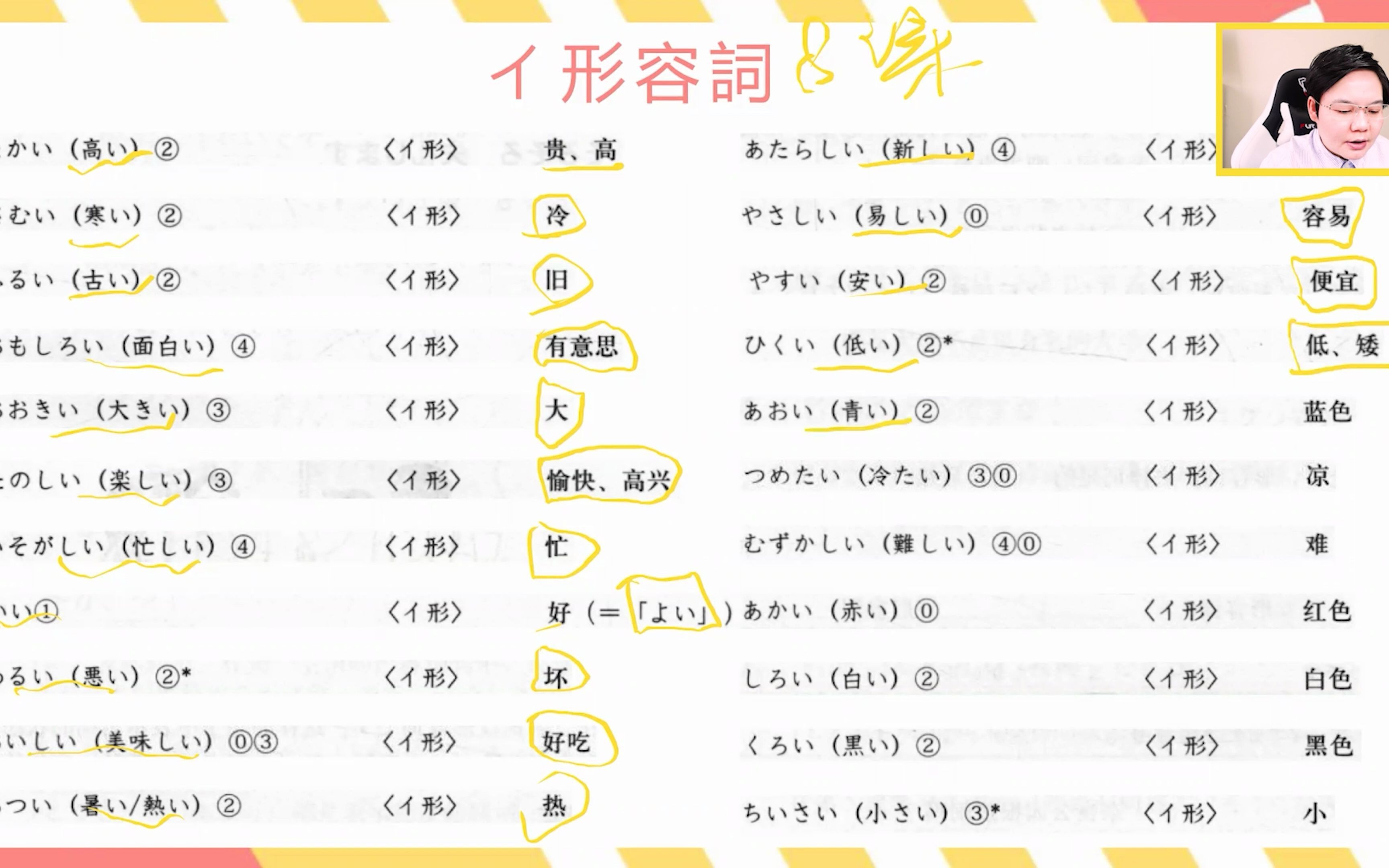 日本語の形容詞とは用法と活用形容動詞との見分け方を解説 文章教室文亭ふみてい | sexiezpix Web Porn